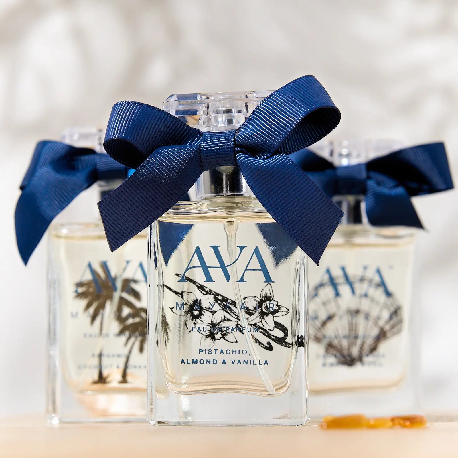 What is a Perfume/Fragrance Dupe?