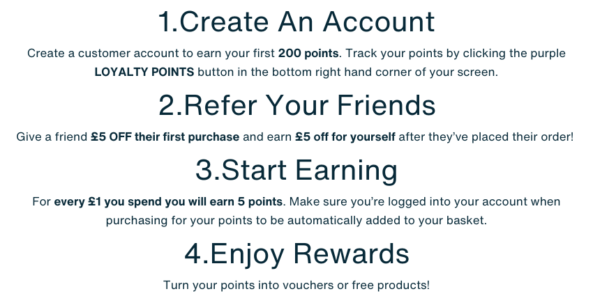 Loyalty Points 2 Title 2
